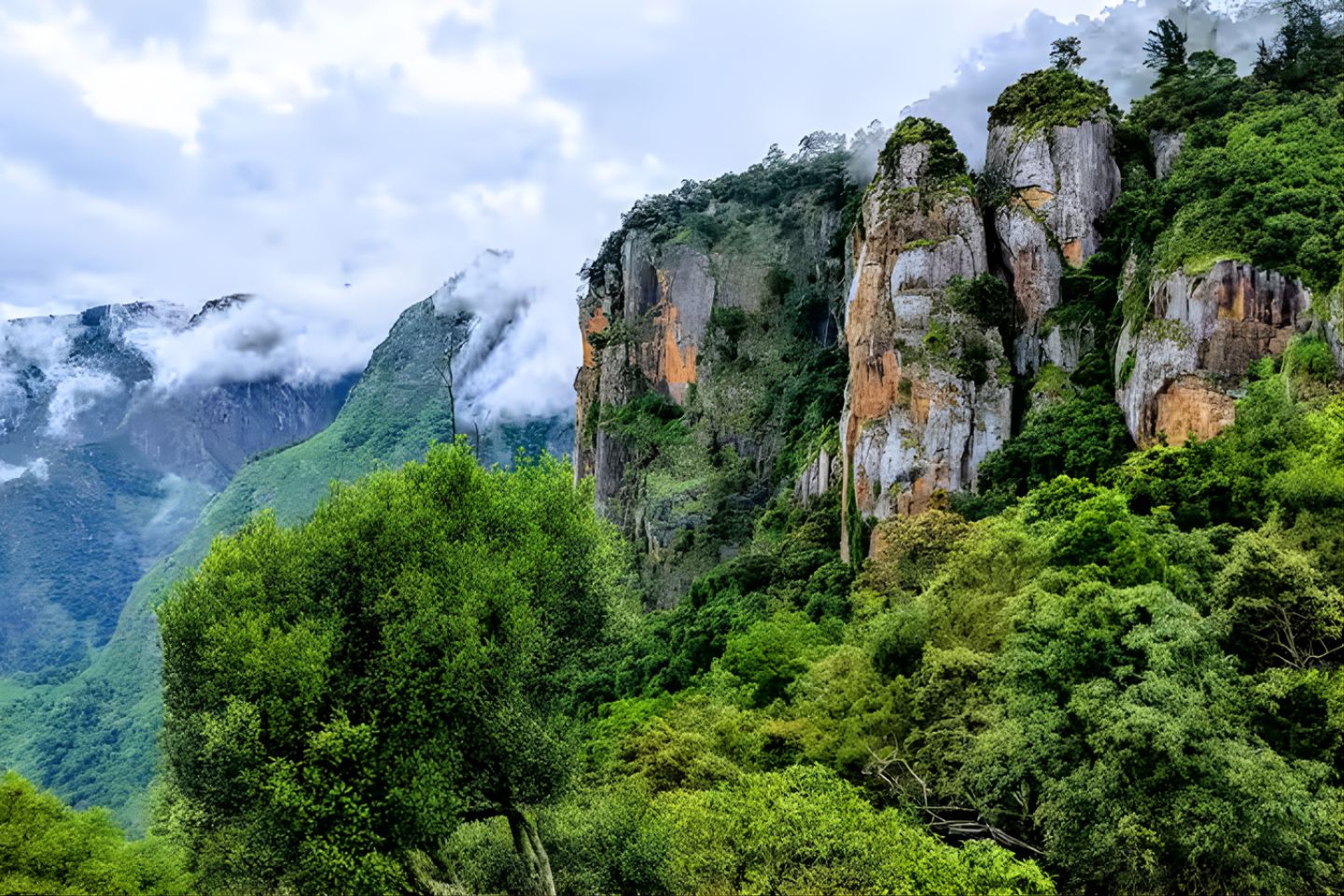 Kodaikanal Attractions